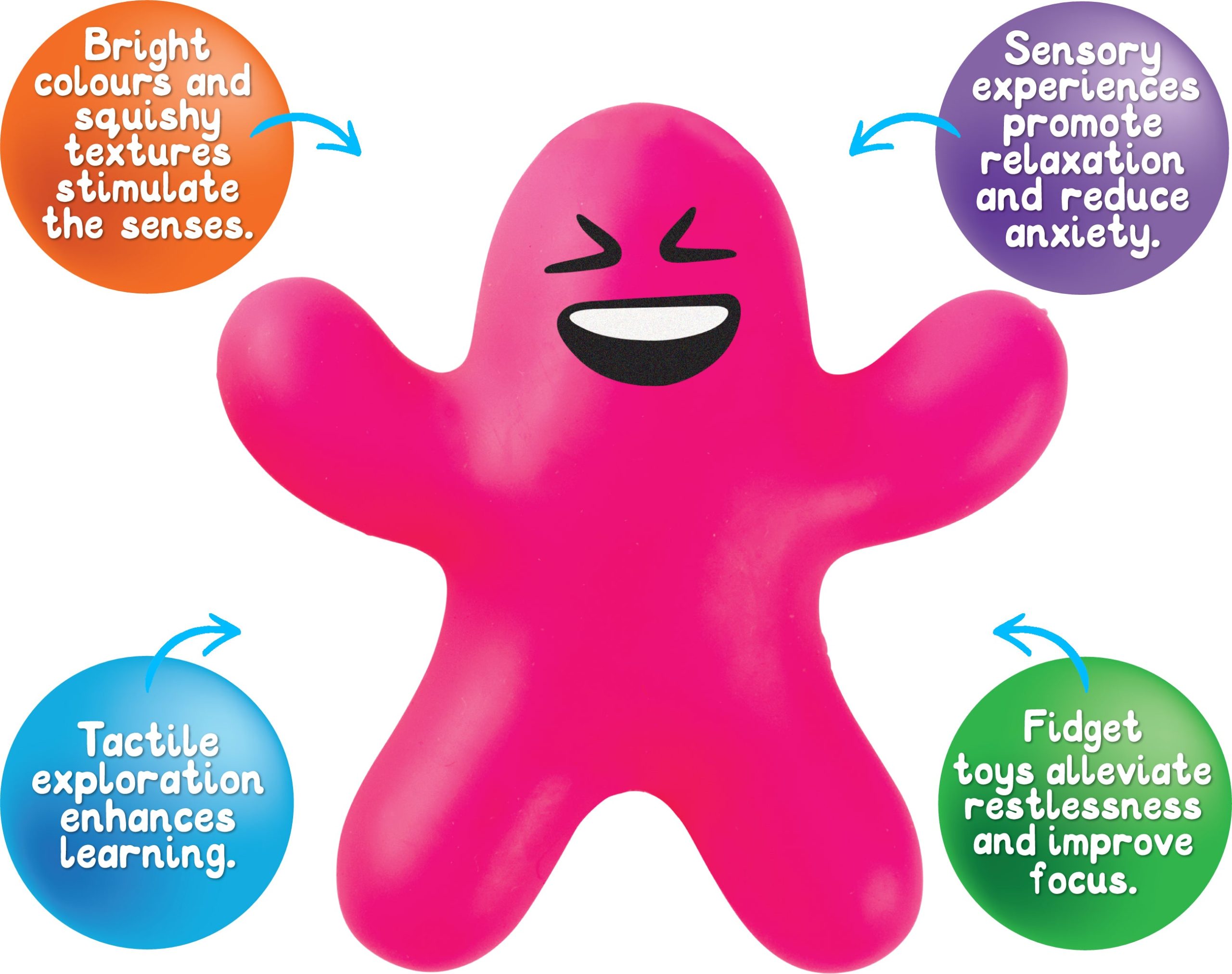 Sensory Sprout Squish Pal Pink 3 https://nicetribe.com.au/shop/puzzles-games/sensory-sprout-squish-pal-pink/ EVLSSPP.jpg